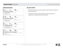 Load image into Gallery viewer, 2024 Prizm NFL Blaster CASE of 20